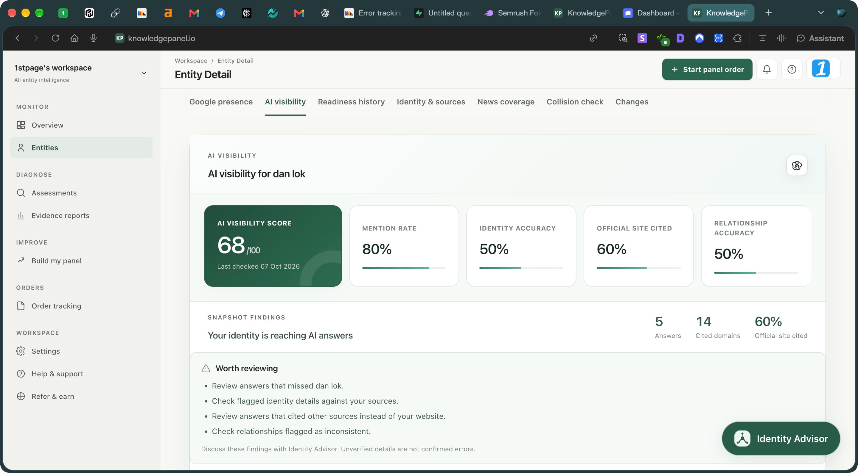 Dan Lok AI visibility baseline with five returned answers and fourteen cited domains